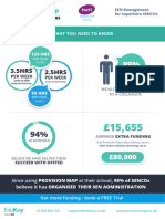 PM Infographic BETT 19 Flyer v2 Online