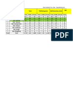 Data Sekolah Prov. Bali - Dapodikdasmen