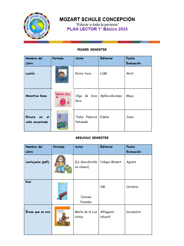 Plan Lector 1 Basico Pdf