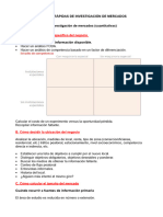 2.20 Técnicas Rápidas de Investigación de Mercados