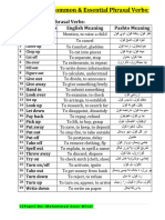 List of Common Phrasal Verbs