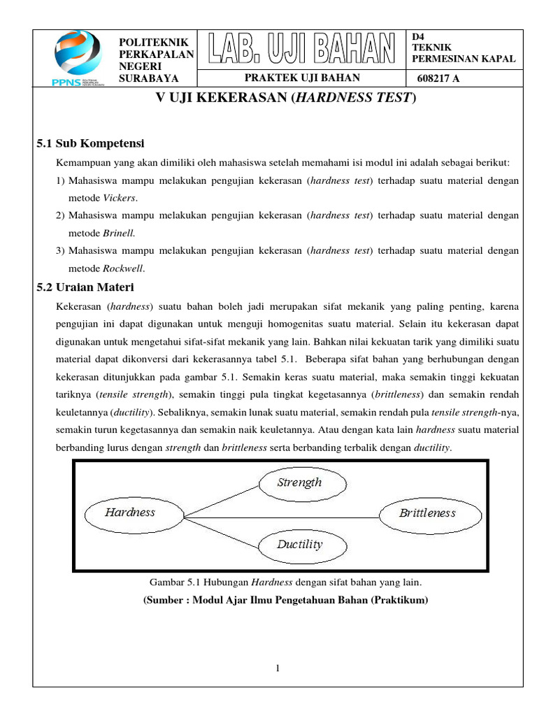 Uji Kekerasan Material dengan Metode Vickers | PDF