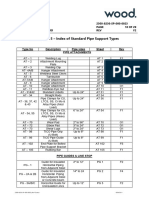 PIPE SUPPORTS Table List