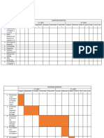 Itlog Gantt 1