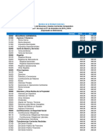 Nombre de La Entidad (Cód - Inst.) : Notas 2019 2018