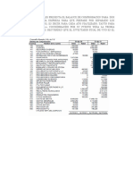 A Continuacion Se Les Presenta El Balance de Comprobacion para Dos Años de Una Misma Empresa para Que Prepare Por Separado Los Estados Financieros