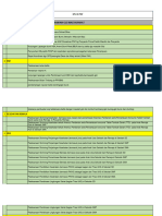 Daftar List PDF SPJ