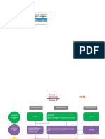 Modelo 5d - Caso NLT - CMI