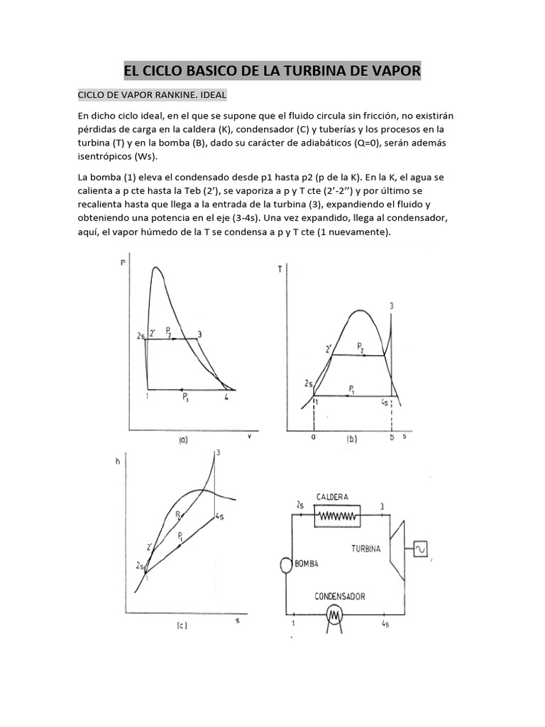 Tema 2. Ciclo básico de la turbina de vapor | PDF | Vapor | Conversión ...