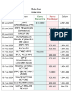 Bukukas 10-Mar-2024