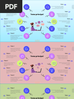 Esquema Trabajo Final