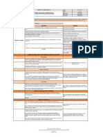 CP-F-06-399 Lista de Documentos Fase 1 - Procesos de Bioseguridad