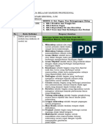 LK 1.1 MODUL 2 SARI LESTARI KRISTINA-dikonversi