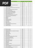 Critical Illness List | PDF