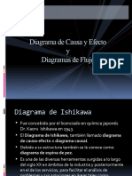 Diagrama de Ishikawa y de Flujo