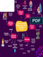 Mapa Mental La Escasez de Talento Tambien Se Debe A Ofertas de Trabajo Poco Atractivas