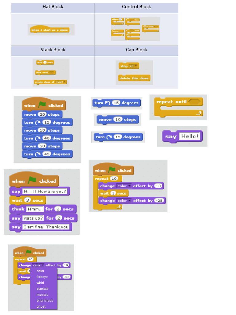 Scratch Pics | PDF