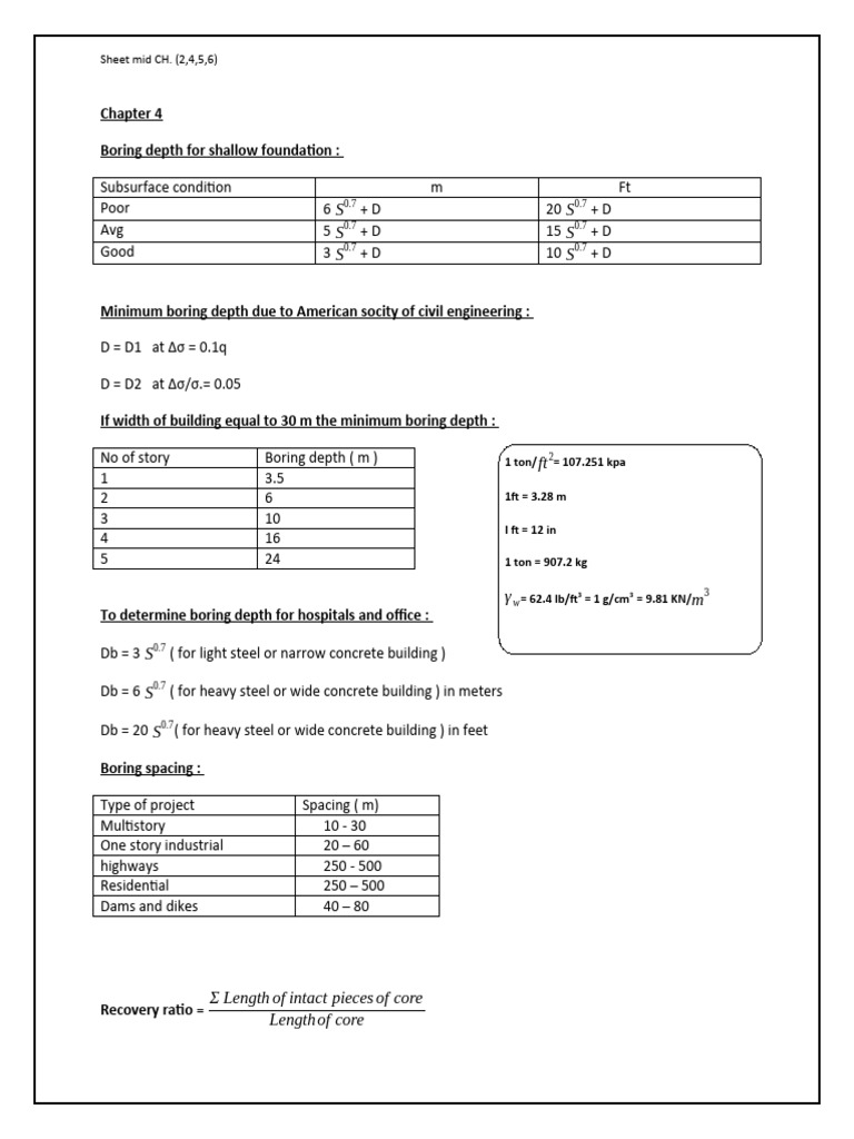 Boring Depth Guidelines for Foundations | PDF | Applied And ...