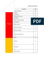 Actividad 3.2 Intereses de La Organización y Del Entorno