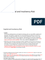 Lec - 15capital and Insolvency Risk