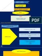 Présentation PowerPoint