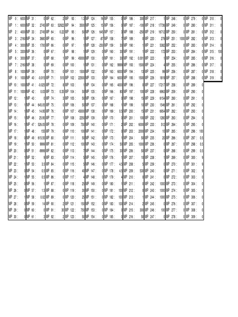 Data Stream Analysis | PDF