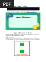 5.5 Types of Inheritance