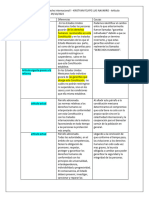 Articulo Primero CPEUM