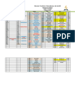 AGENDA Auditoria Jucenildo - 2021-UNB-MNeM-REM05