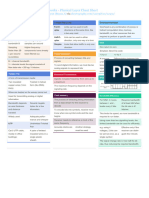 Networks Physical Layer Cheat Sheet