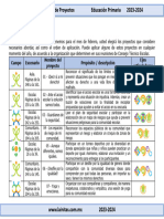 2do Grado Febrero - Dosificación Mensual de Proyectos (2023-2024)