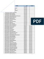 Data Yang Harus Ambil Form Senin Di Kumpulkan Lagi