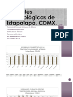 Normales Climatológicas de Iztapalapa, CDMX