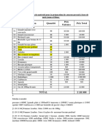 Budget - Acquisition de Matériel - Couscous