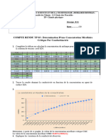 Compte Rendu TP 03 DETERMINATION DE CMC-2020-2021-1