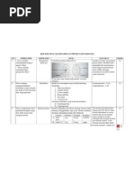 Download Soal Keterampilan Proses Sains Biologi Sma by Ratu Endah Hamdiah SN71310939 doc pdf
