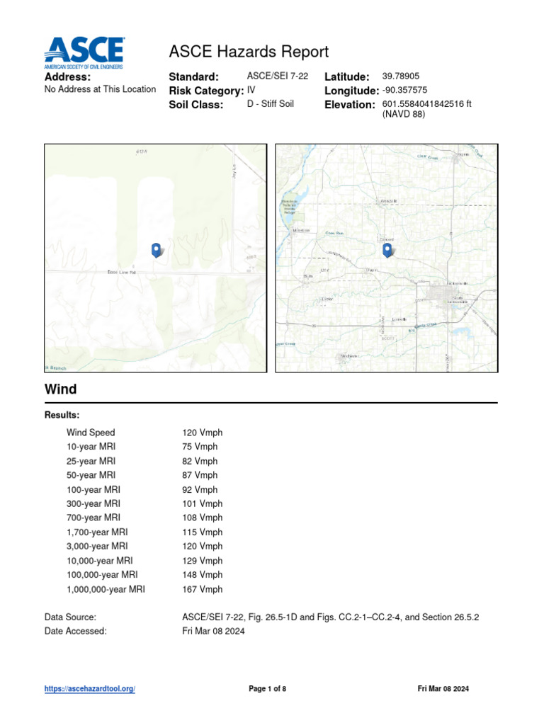 ASCE Hazards Report Summary | PDF | Snow | Ice