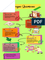 Infografia Drogas Quimicas