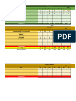 Financial Plan 2024 أخضر