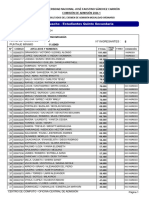 Resultados Examen Ordinario 2024-1