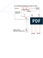 THE RF TRAP - Design and Implementation