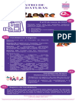 Candidaturas Gpos Históricamente Discriminados