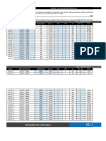 Arrears Calculator Officers v3.1