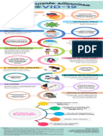 Infografía COVID-19