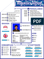 Lamaran Kerja Jazuli 01