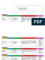 Fase 5: Grado: 5° Grupo: "A" Dosificación de Proyectos Ciclo Escolar 2023 - 2024