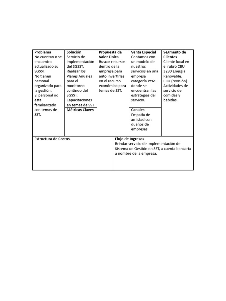 Modelo Del Proyecto de Negocio Lean Canvas | PDF