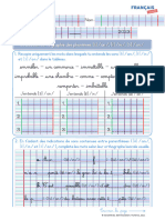 Evaluations - Période 01-2