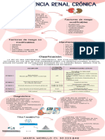 Insuficiencia Renal Cronica. Maria