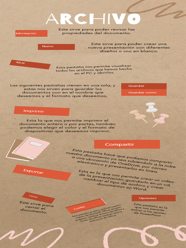 Learn Microsoft Powerpoint Pdf